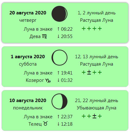 благоприятные дни для стрижки волос в августе 2020 года