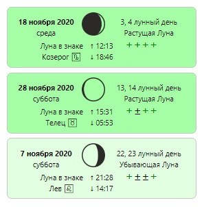 Лунный календарь стрижек на ноябрь 2020 года - все благоприятные дни